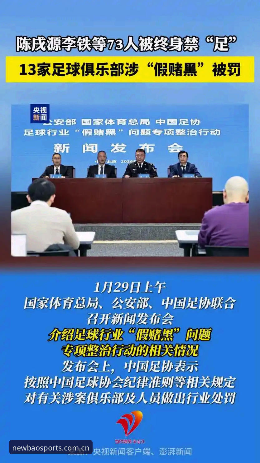 足协第三批禁足名单出炉！5大乱象曝光，65名足球从业者被严惩